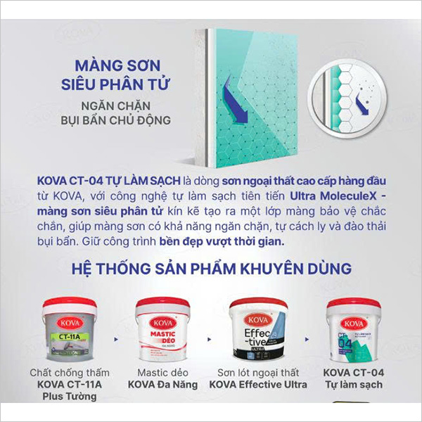 Sơn chống thấm Kova